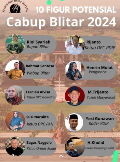 10 Tokoh Ini Masuk Calon Bupati Blitar Pilkada 2024 Termasuk Bagas   WhatsApp Image 2023 02 01 At 16.22.13 